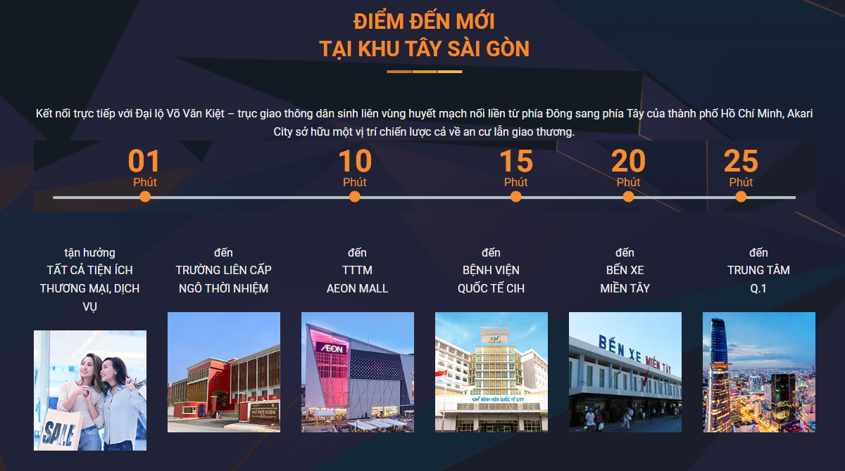 căn hộ AKARI CITY