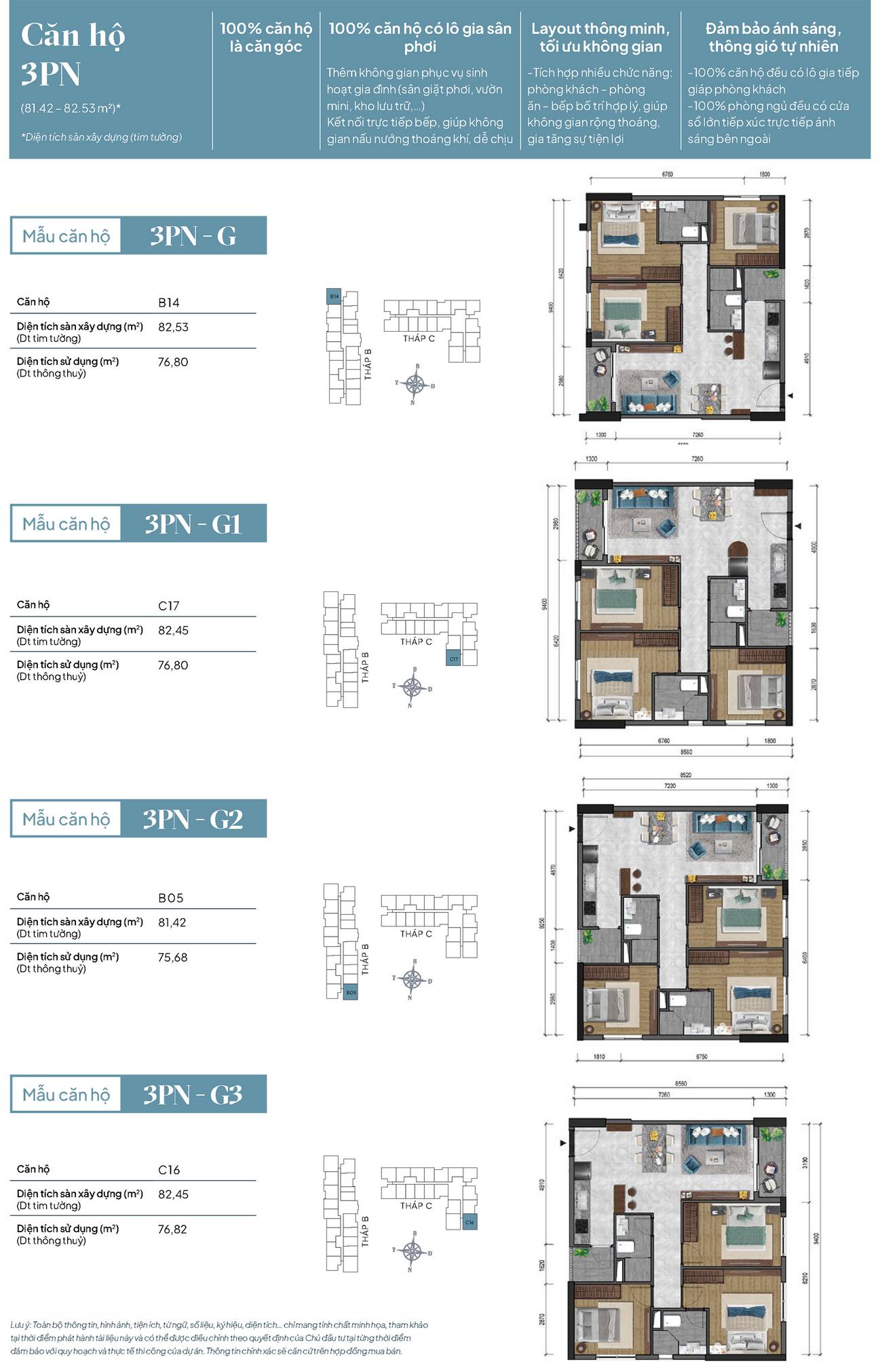 dự án căn hộ chung cư The Privia Khang Điền Bình Tân