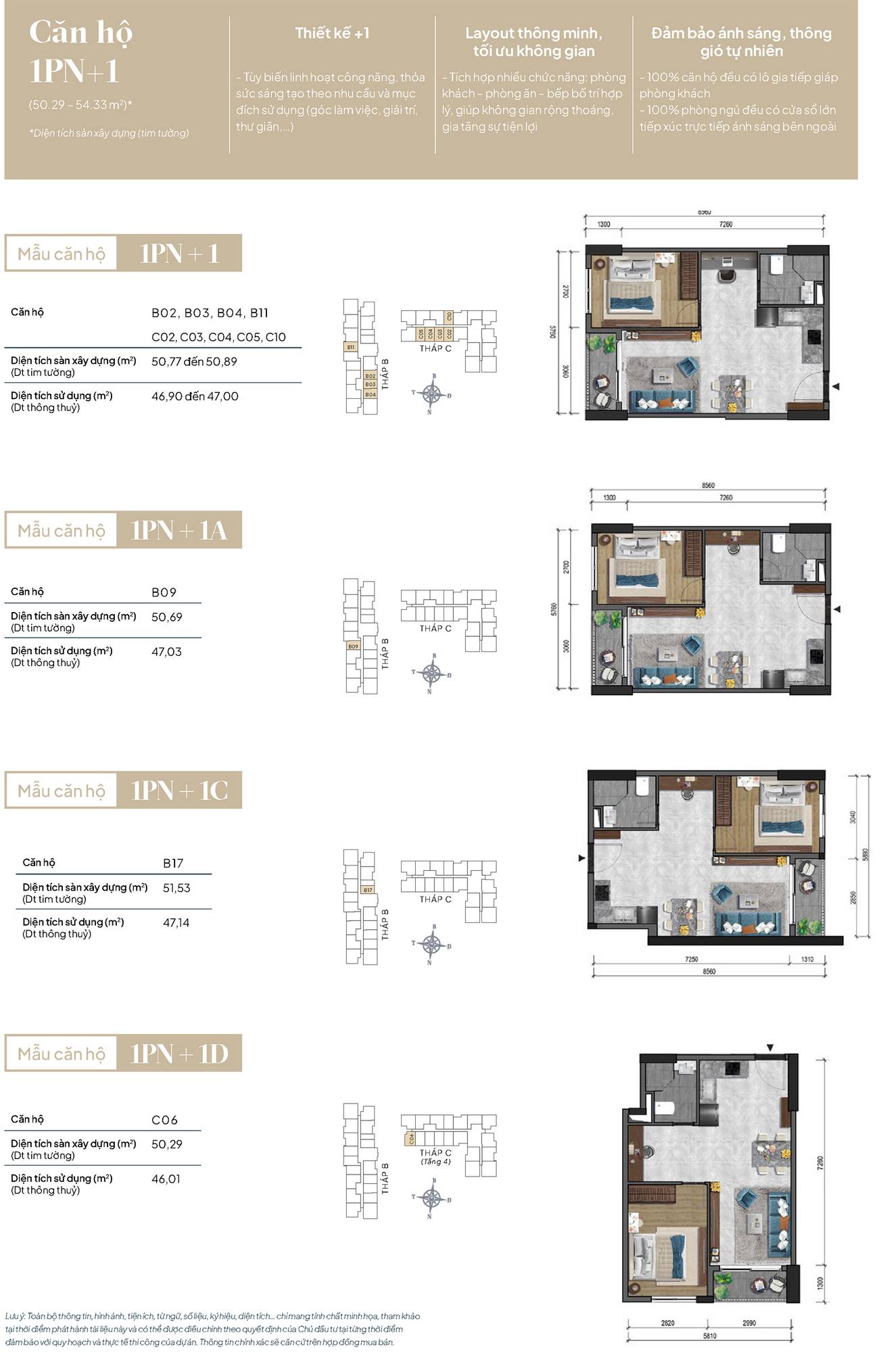 dự án căn hộ chung cư The Privia Khang Điền Bình Tân