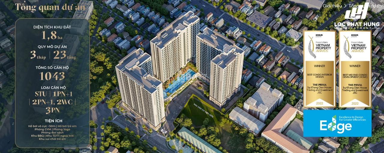 Giới thiệu dự án The Privia Khang Điền