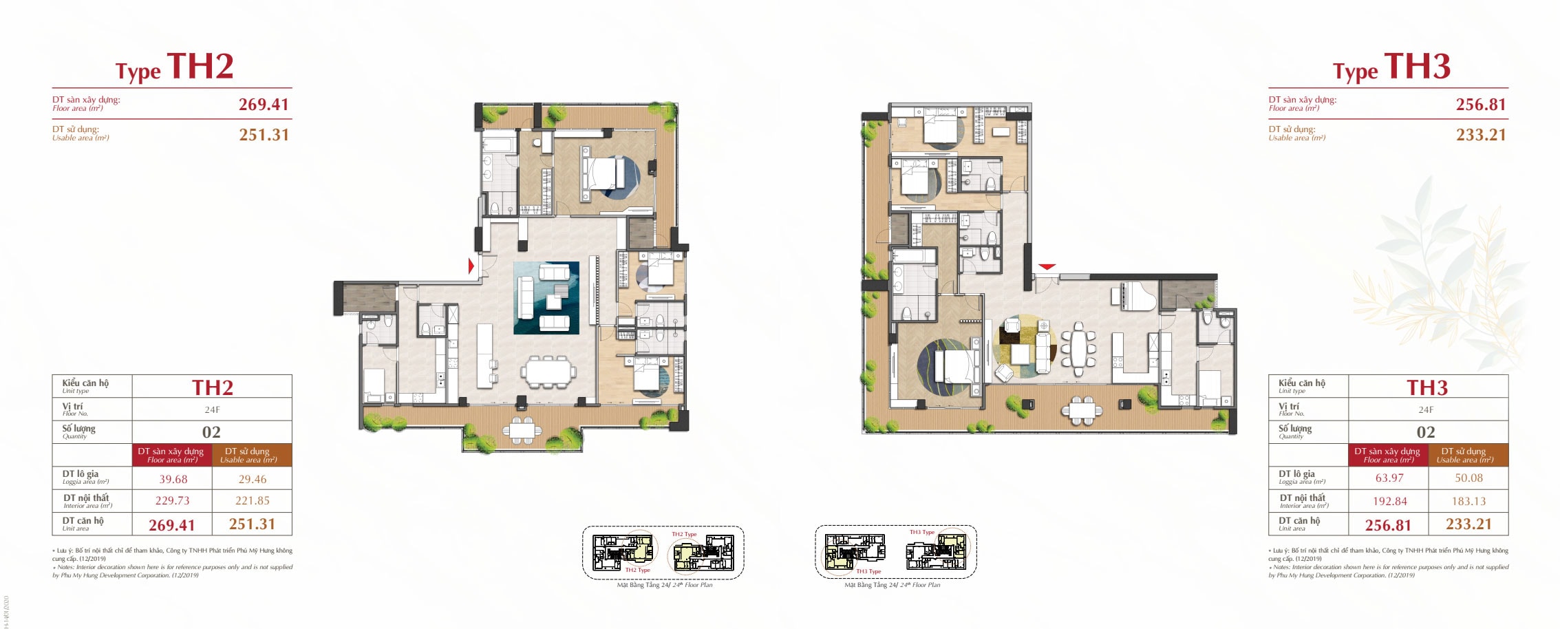 Kiểu nhà type th2 và th3 dự án Antonia Phú Mỹ Hưng