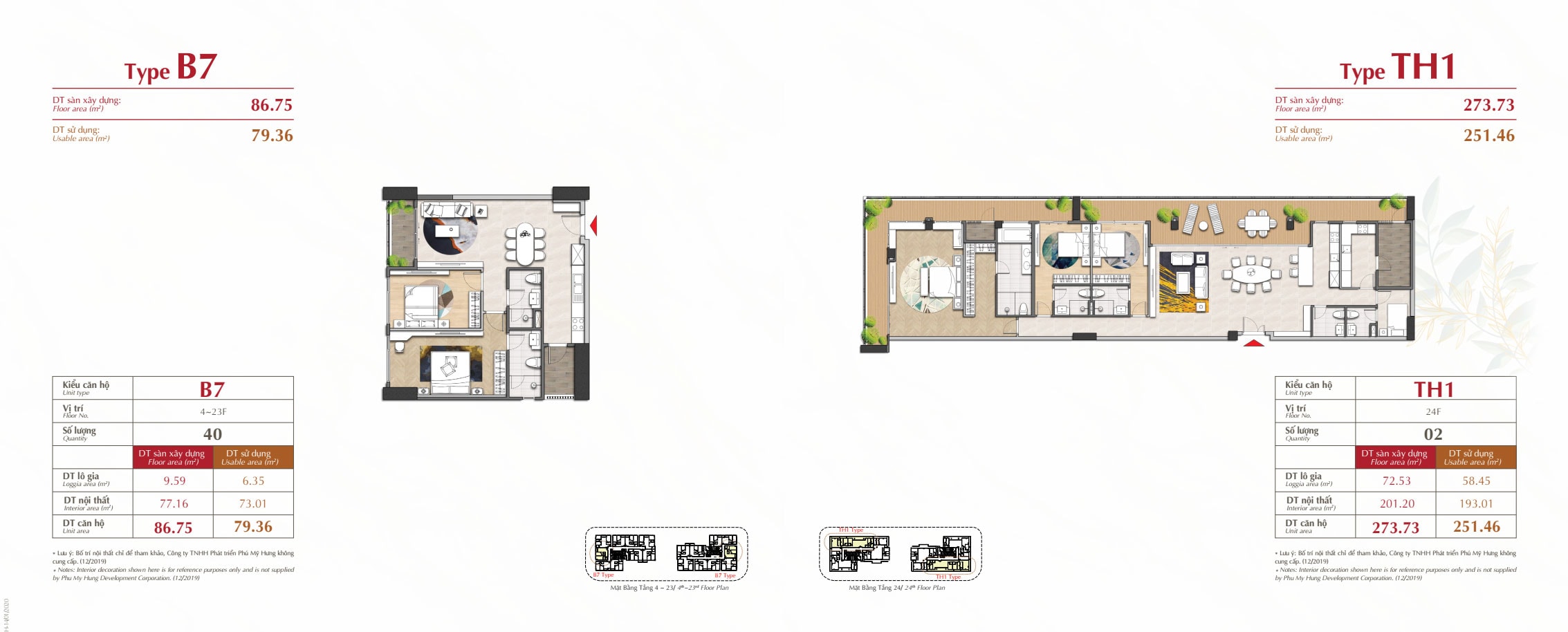 Kiểu nhà type b7 và th1 dự án Antonia Phú Mỹ Hưng
