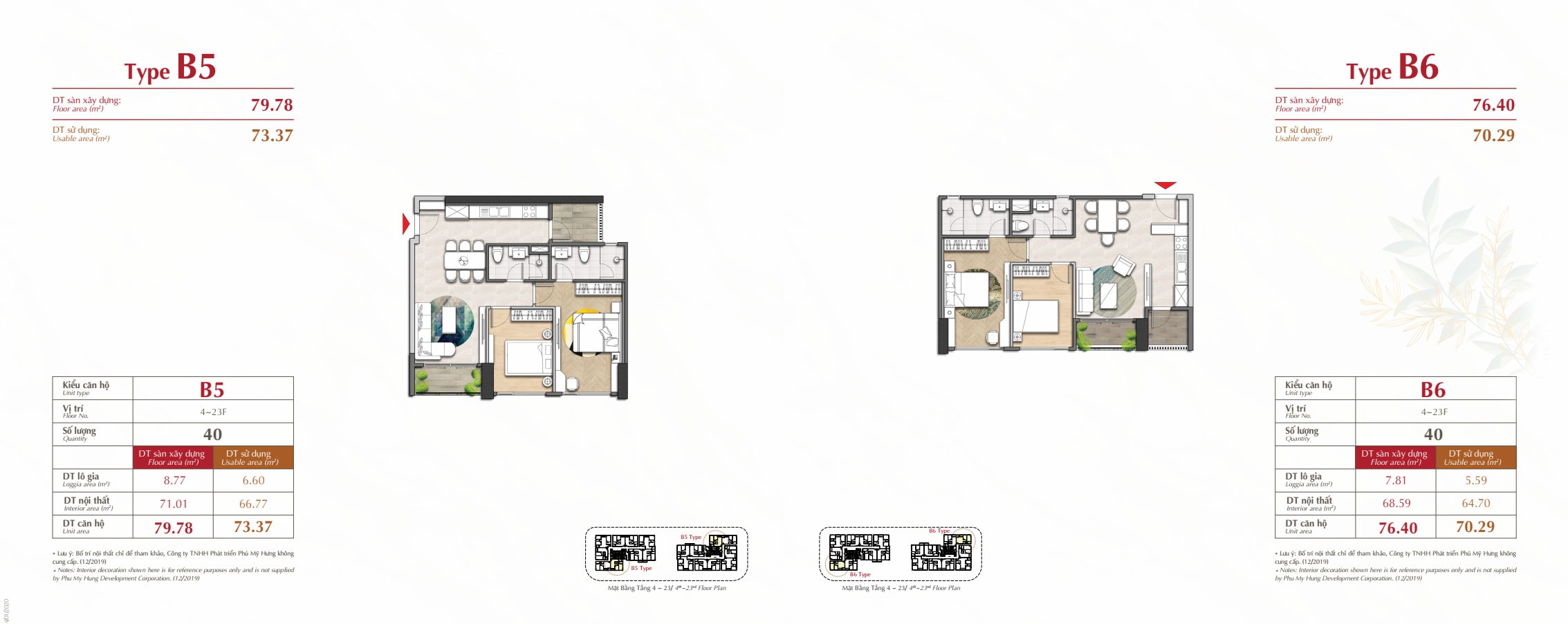 Kiểu nhà type b5 và b6 dự án Antonia Phú Mỹ Hưng