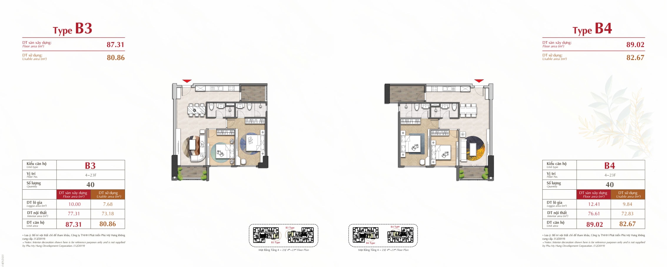 Kiểu nhà type b3 và b4 dự án Antonia Phú Mỹ Hưng
