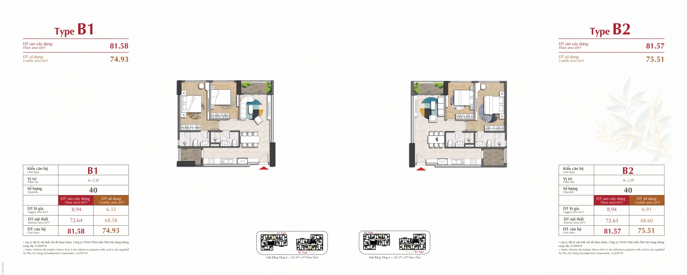 Kiểu nhà type b1 và b2 dự án Antonia Phú Mỹ Hưng
