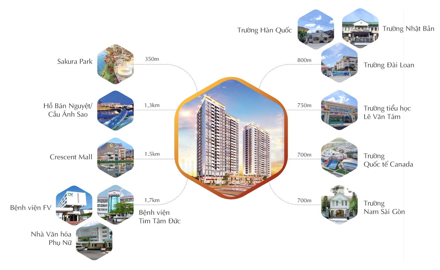 vị trí antonia phú mỹ hưng quận 7