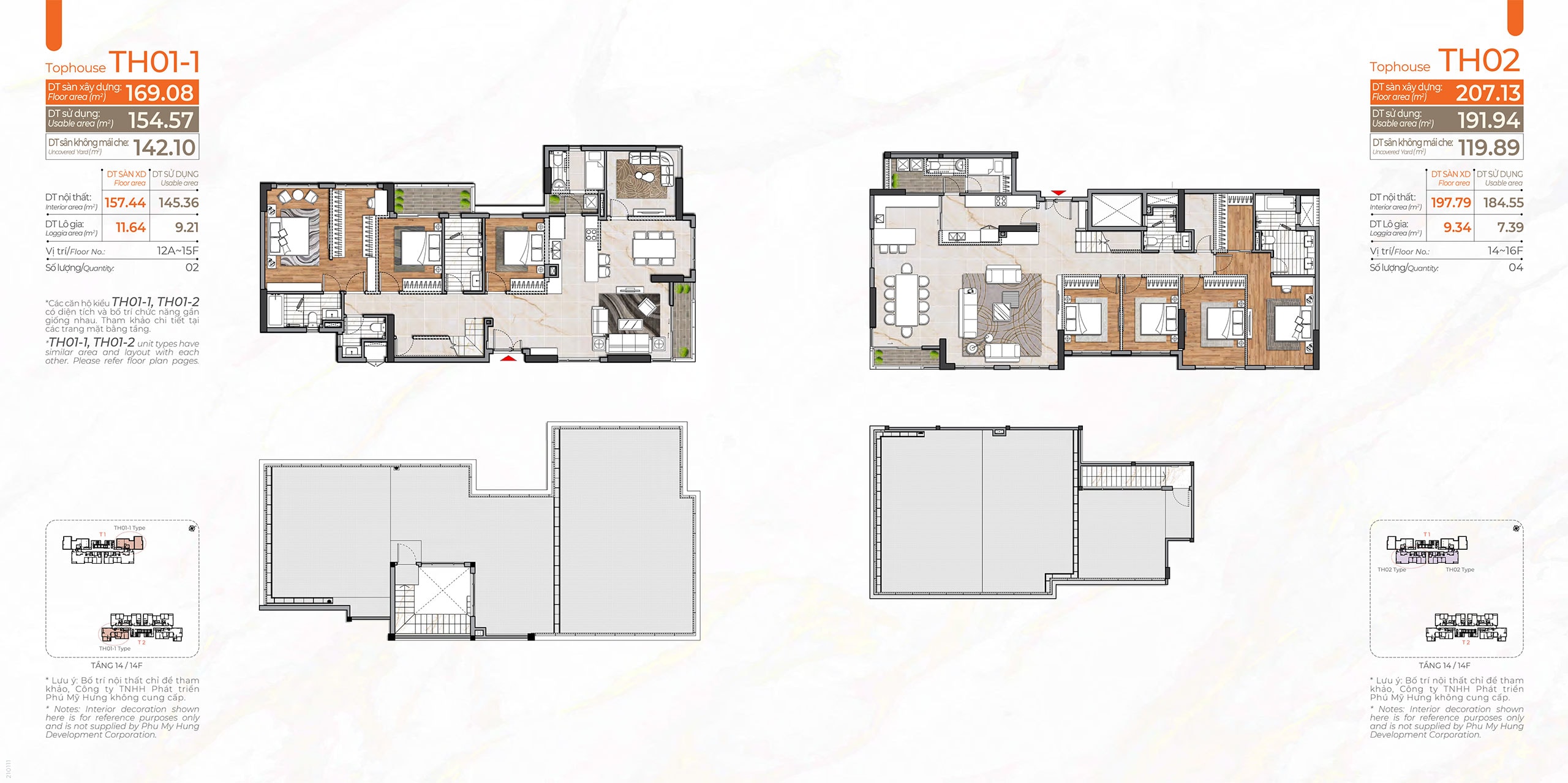 DỰ ÁN PHÚ MỸ HƯNG