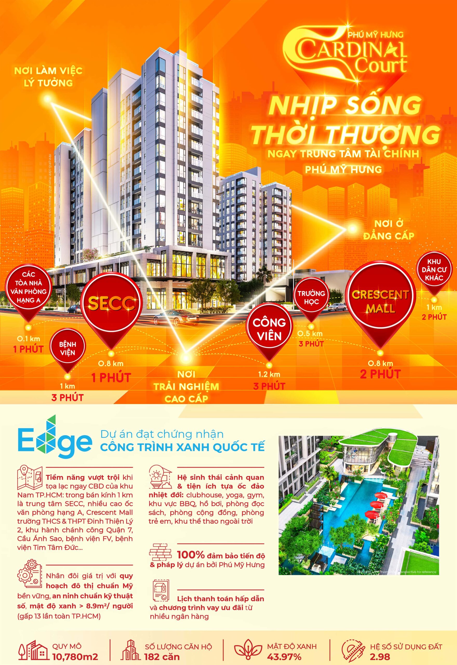Những lý do chọn dự án Cardinal Court Phú Mỹ Hưng