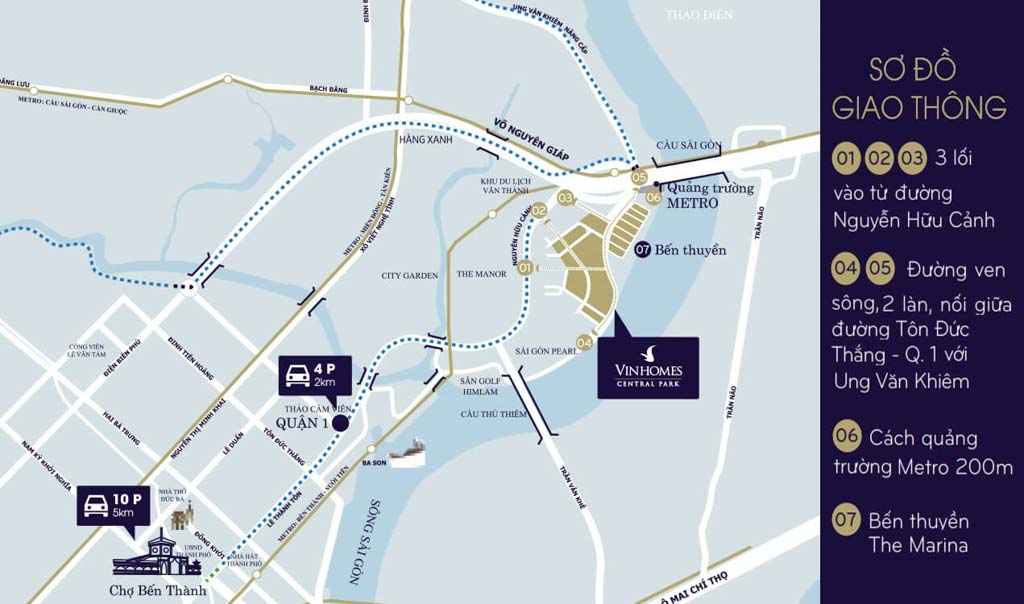 vị trí vinhomes central park