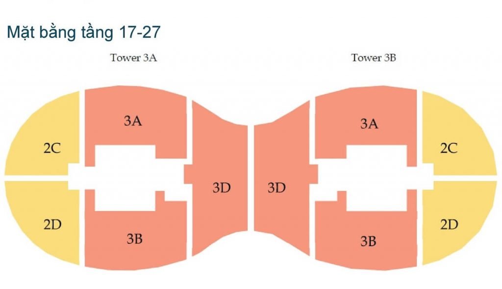 6 mat bang City Garden Binh Thanh
