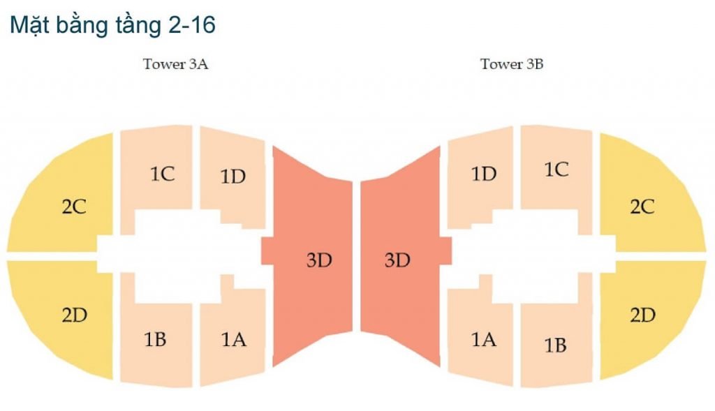 5 mat bang City Garden Binh Thanh