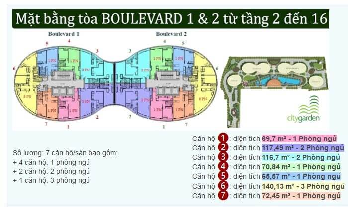 3 mat bang City Garden Binh Thanh