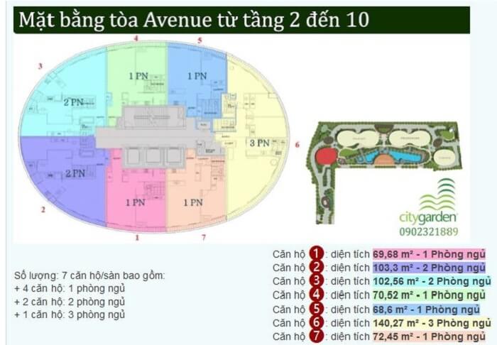 2 mat bang City Garden Binh Thanh