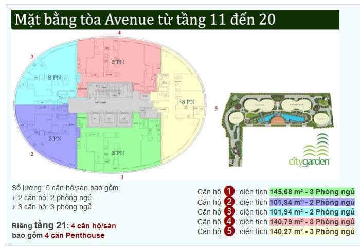 1 mat bang City Garden Binh Thanh