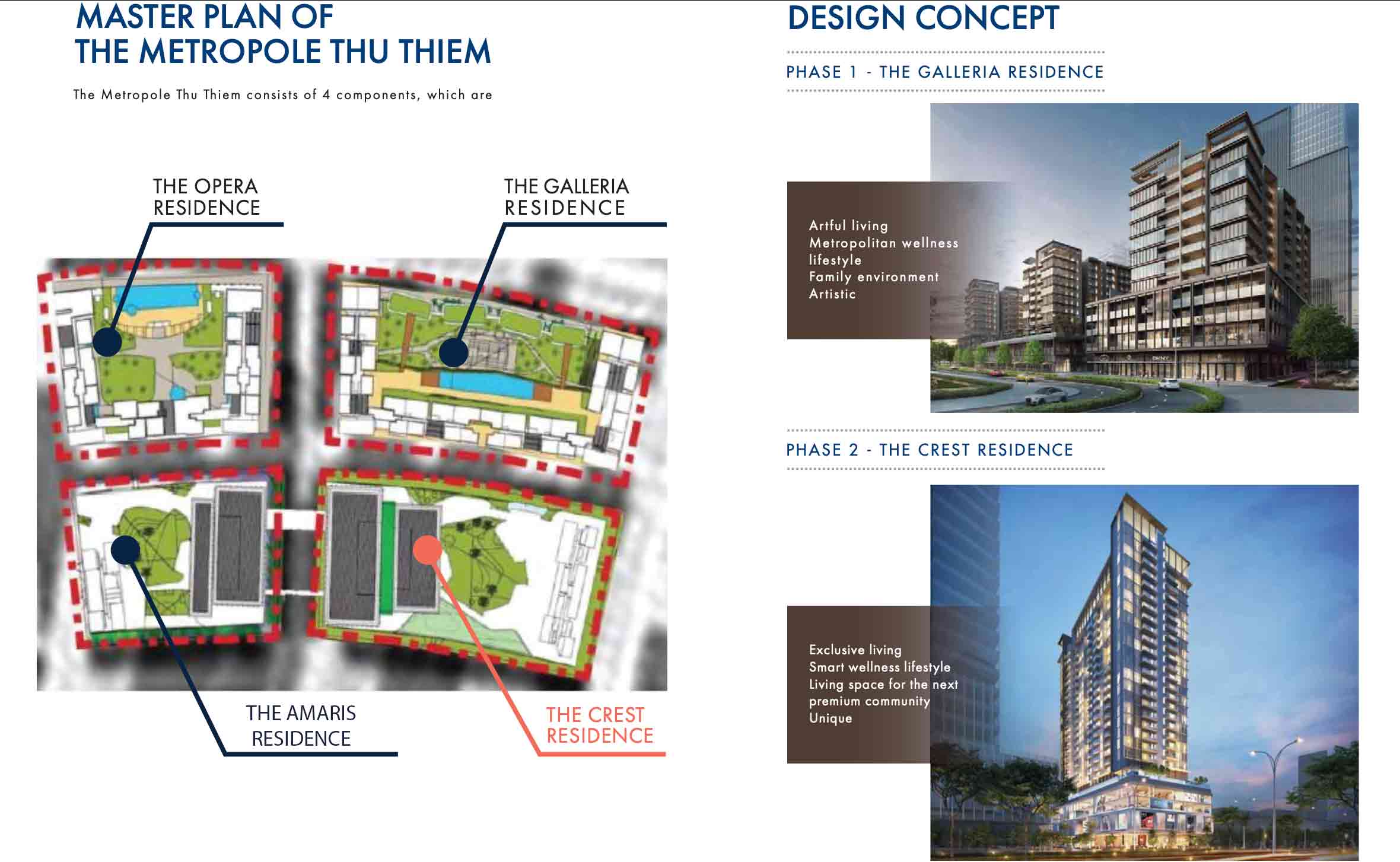 Mặt bằng tổng thể dự án căn hộ The Metropole Thủ Thiêm quận 2