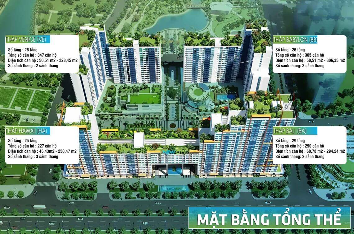 Mặt bằng tổng thể dự án căn hộ New City Thủ Thiêm Quận 2