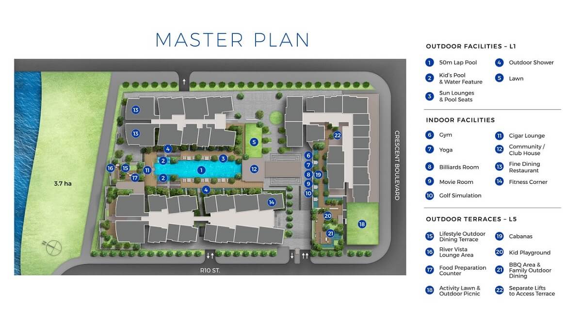 Mặt bằng tổng thể dự án The River Thủ Thiêm
