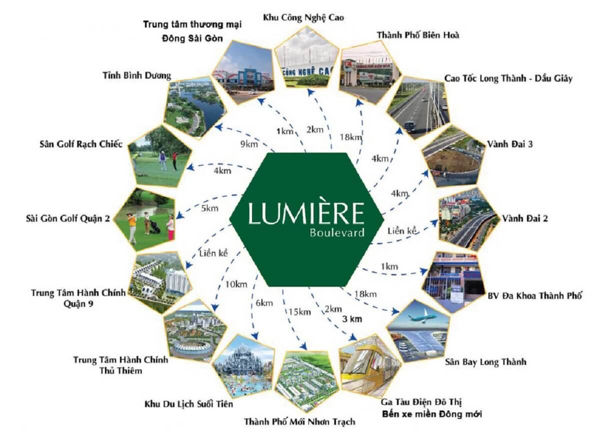 Tiện ích ngoại khu