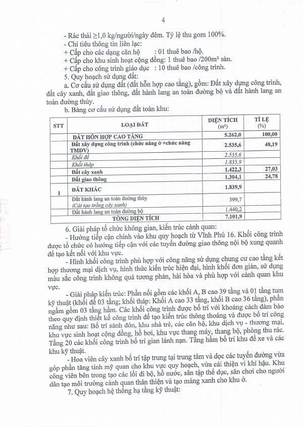 Quy hoạch chi tiết 1/500 dự án căn hộ The Emerald 68 - khu căn hộ Ngọc Lục Bảo 68