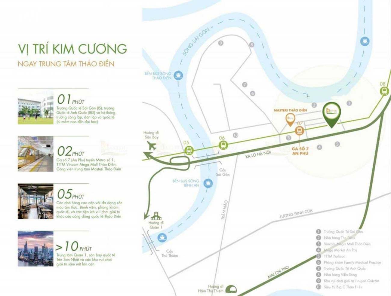 Vị trí địa chỉ dự án căn hộ chung cư Masteri Lumière Riverside Quận 2 