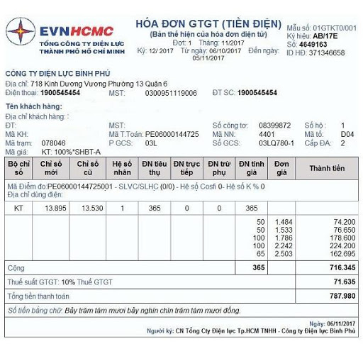 Chi Phí Tiền Điện Nước Có Được Trừ Khi Xác Định Thu Nhập Chịu Thuế TNDN ? - Kế toán Ngọc Hân