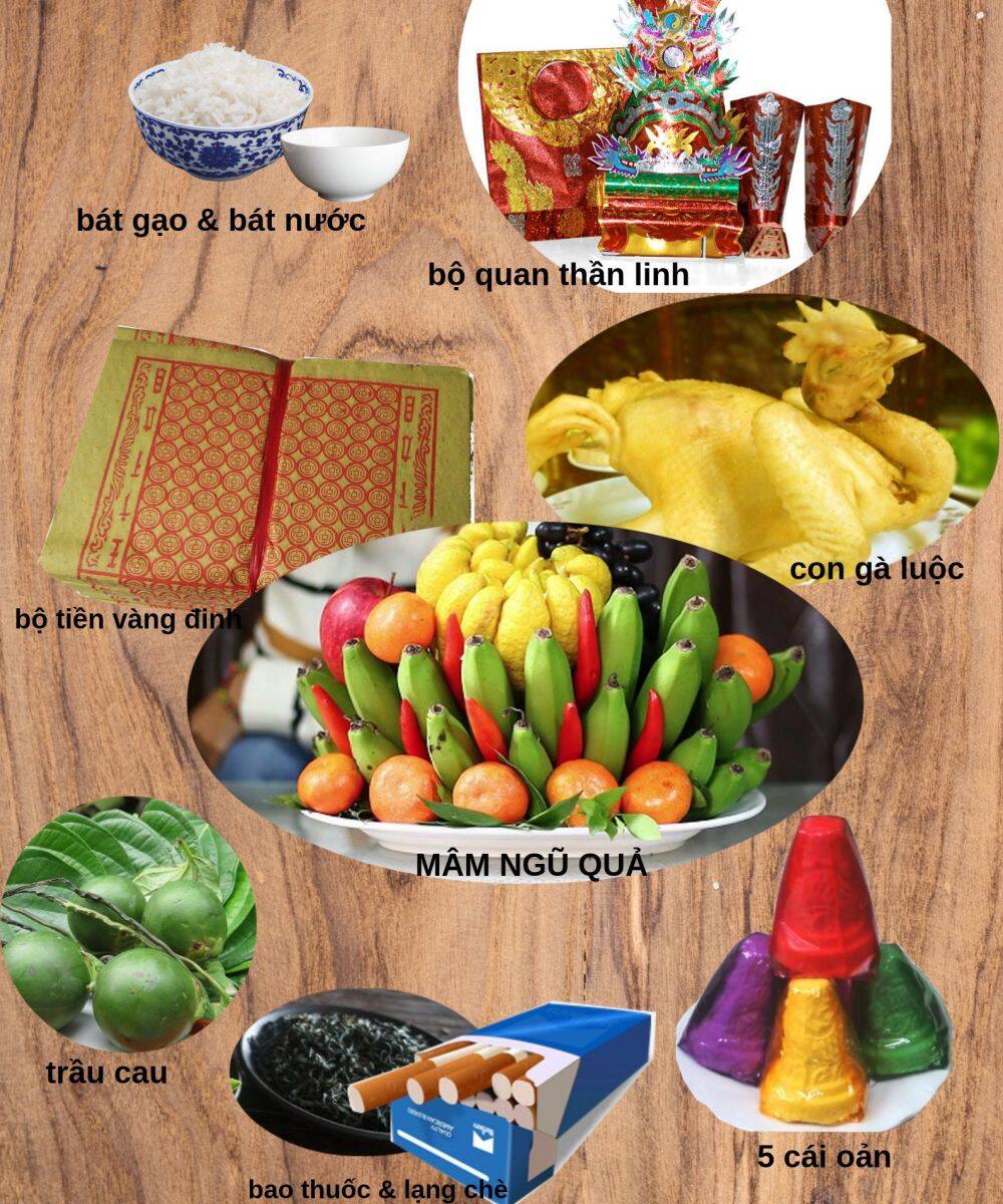 Xem Ngày Tốt Để Động Thổ Xây Nhà Tháng 1 Năm 2024 3 Xem Ngày Động Thổ Xây Nhà Tháng 1 Năm 2024