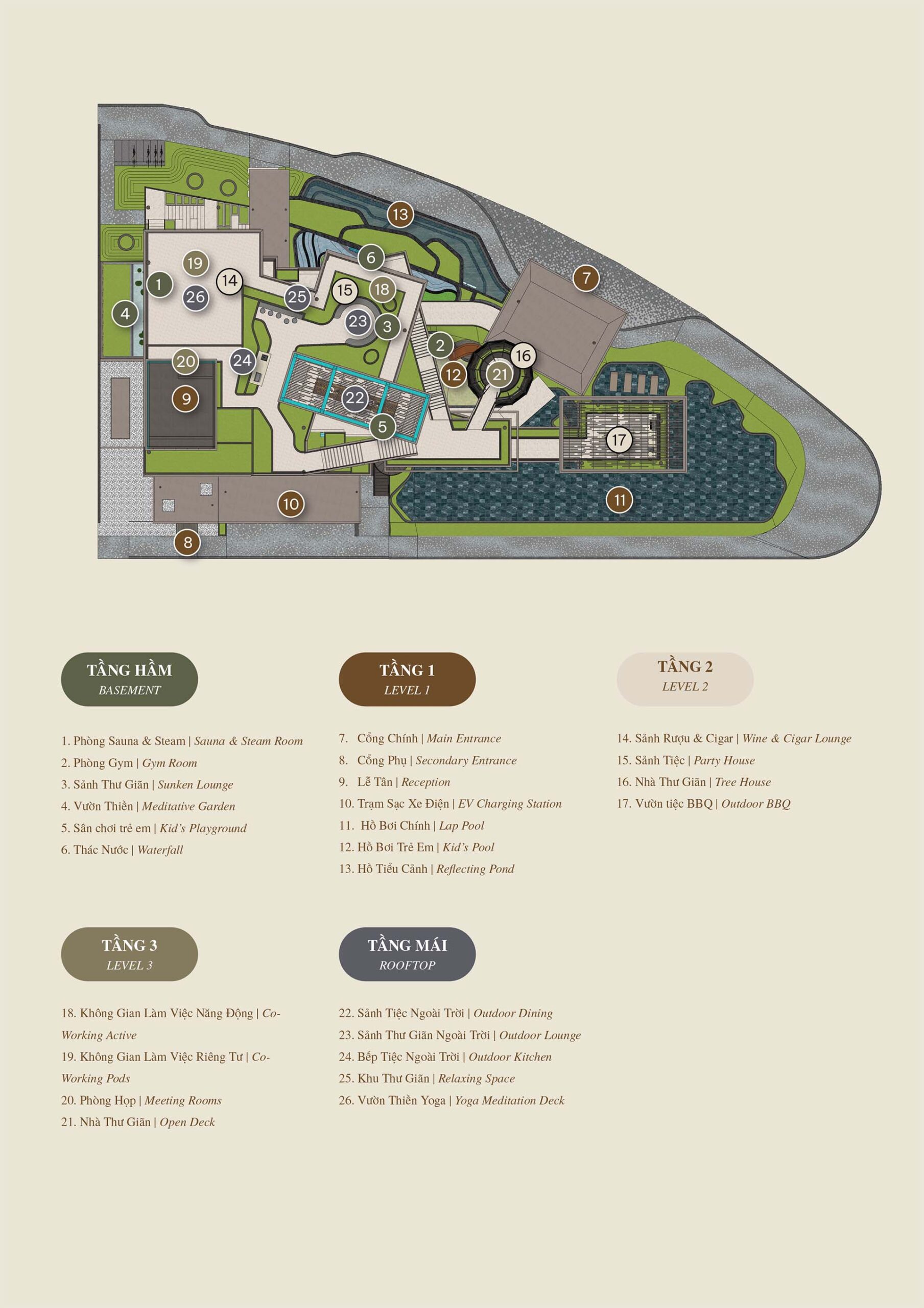 TIỆN ÍCH DỰ ÁN NHÀ PHỐ THE ORCAHRD