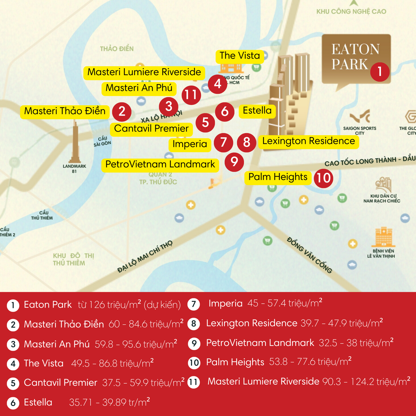 Căn hộ Eaton Park