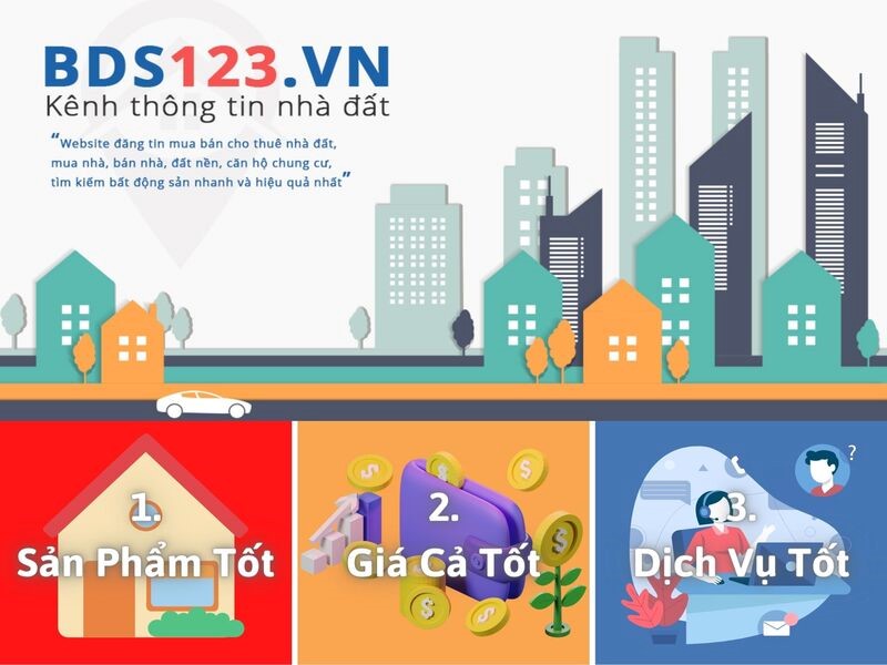 Top 6 Web Đăng Tin Bất Động Sản Không Thể Bỏ Qua