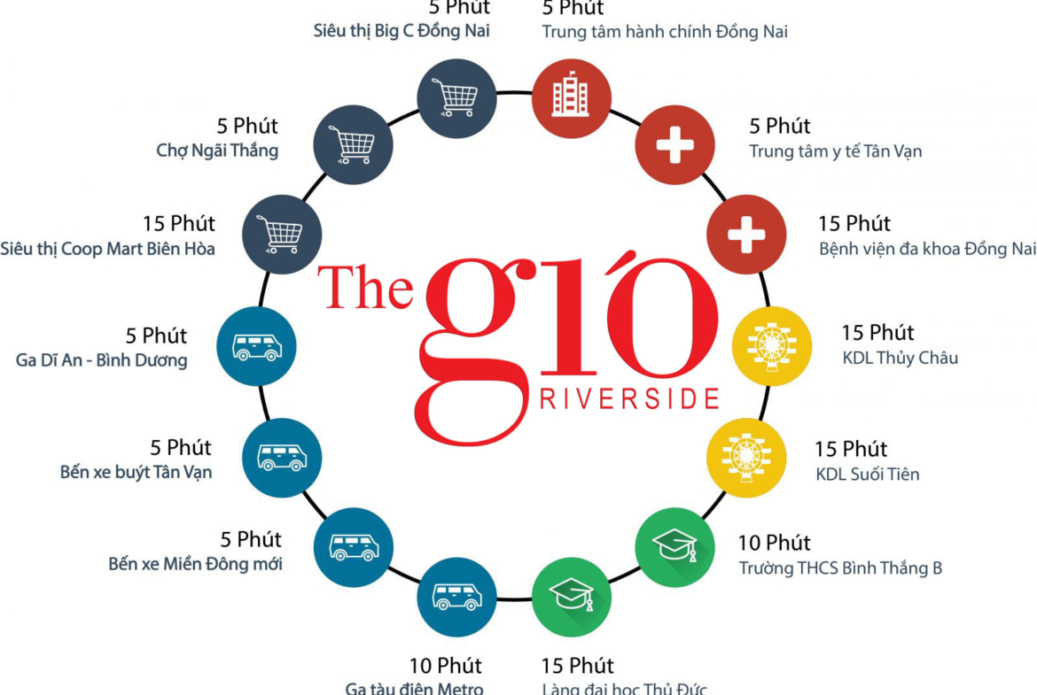 Tien ich ngoai khu the gio riverside