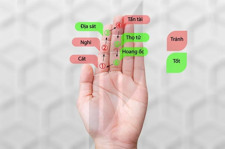 tinh tuoi hoang oc 1