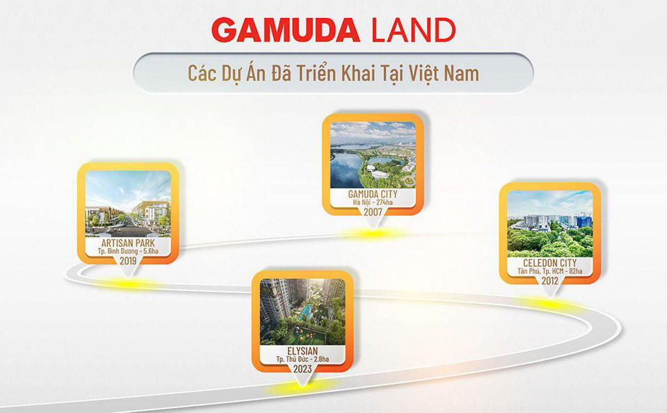 giá bán căn hộ Eaton Park