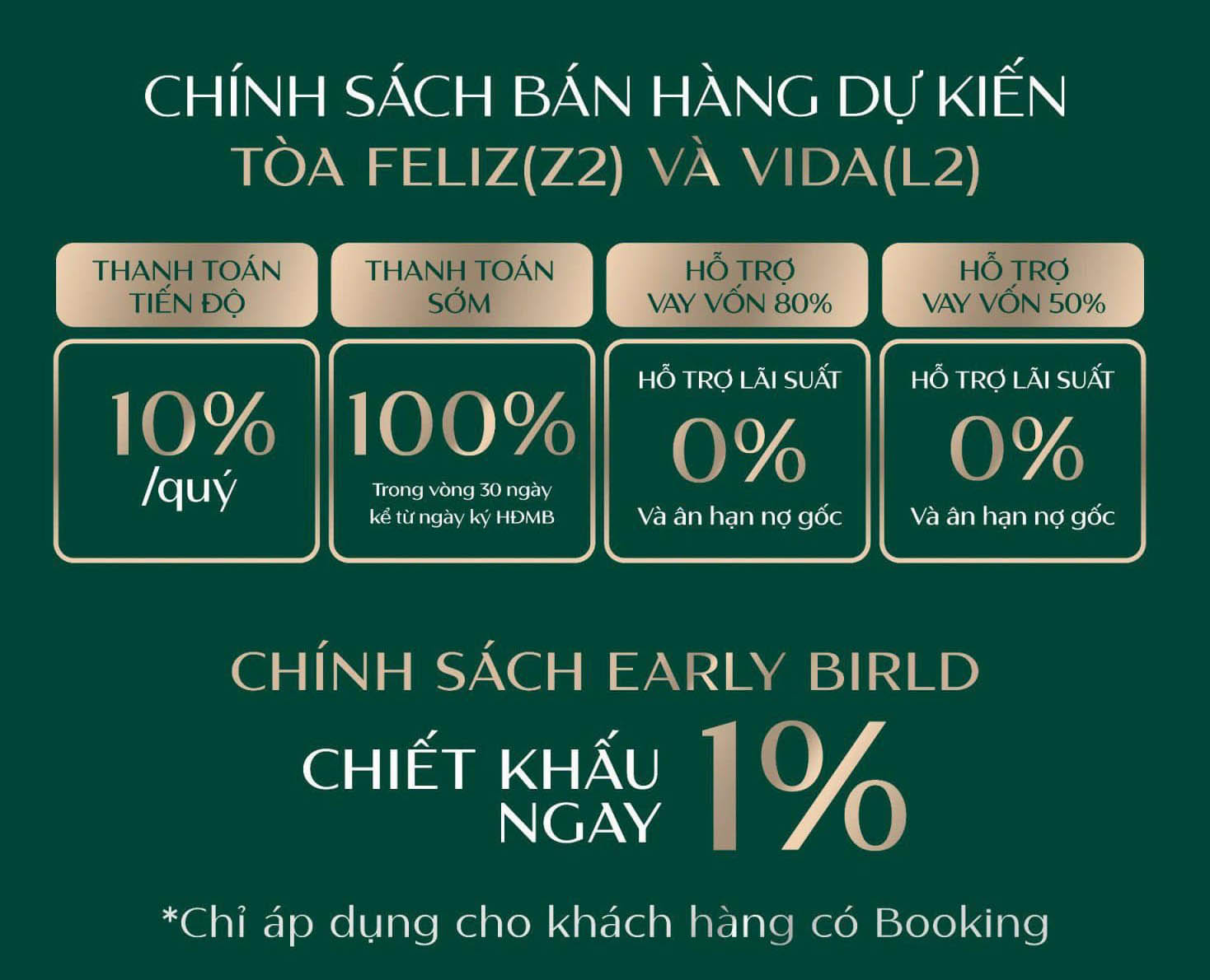 lumiere spring bay 1