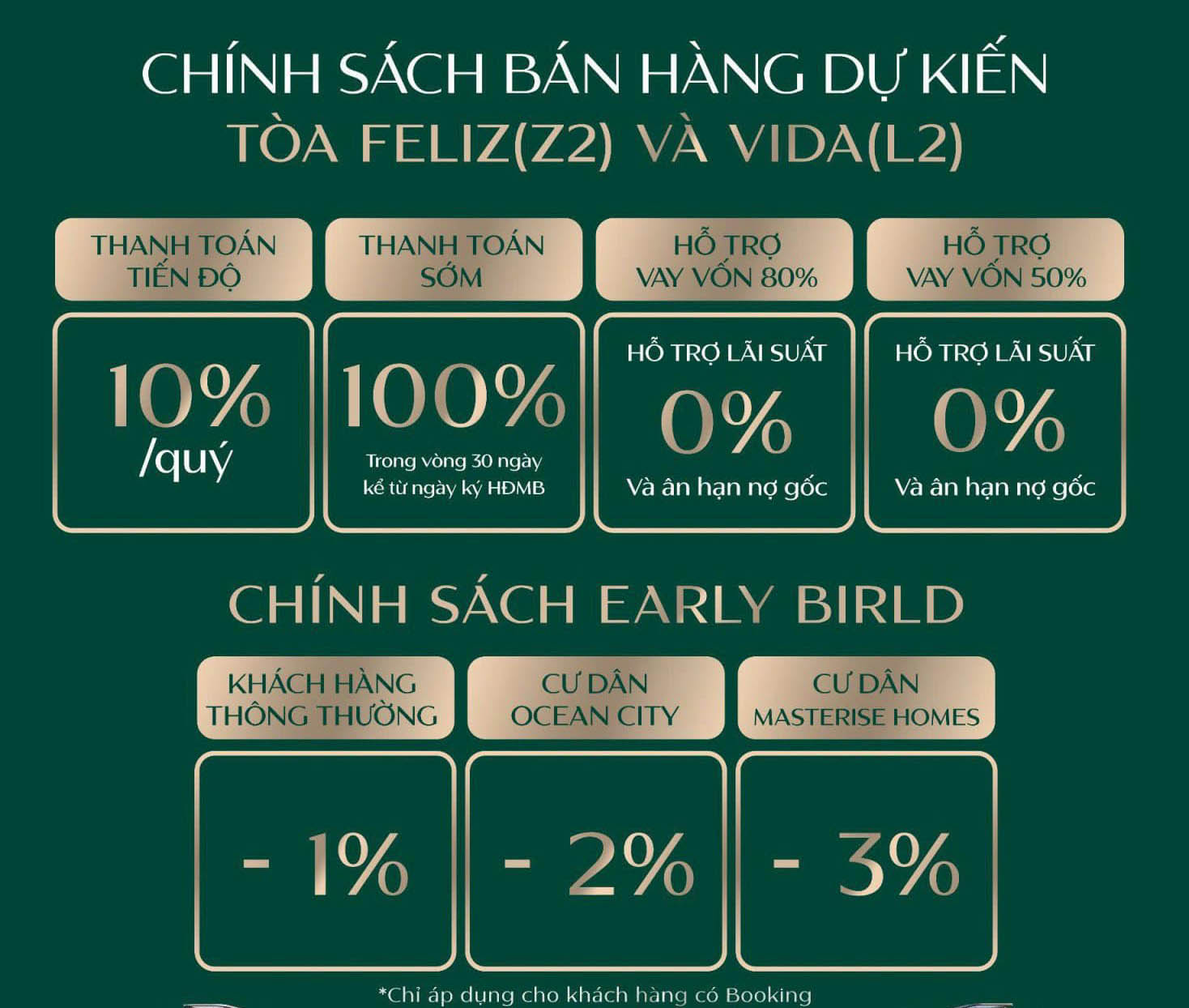 lumiere spring bay 5