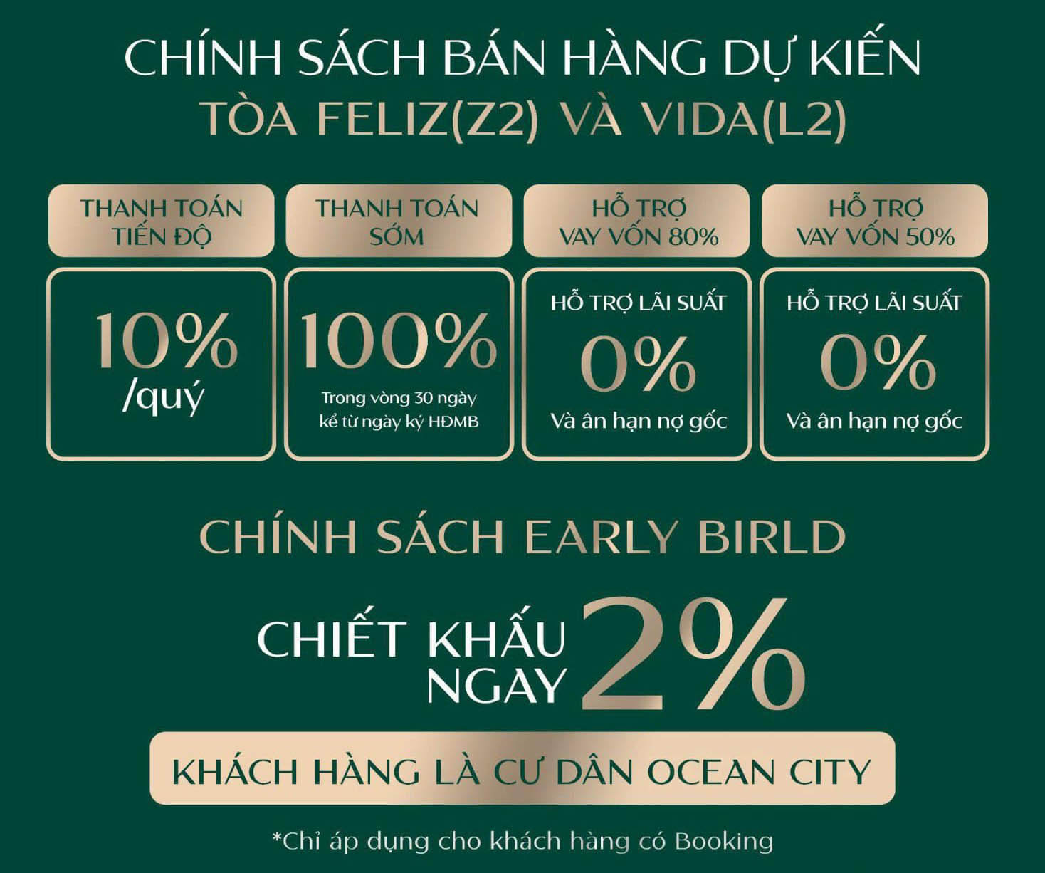 lumiere spring bay 7