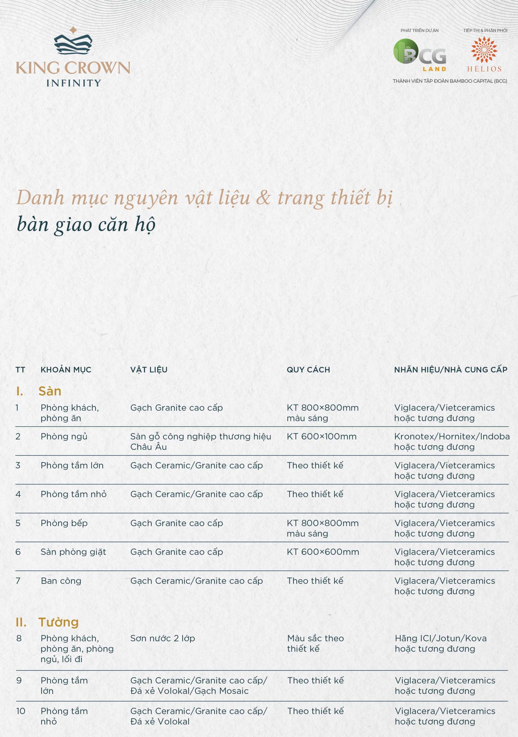 danhmucvatlieu nhamau a3 1 scaled