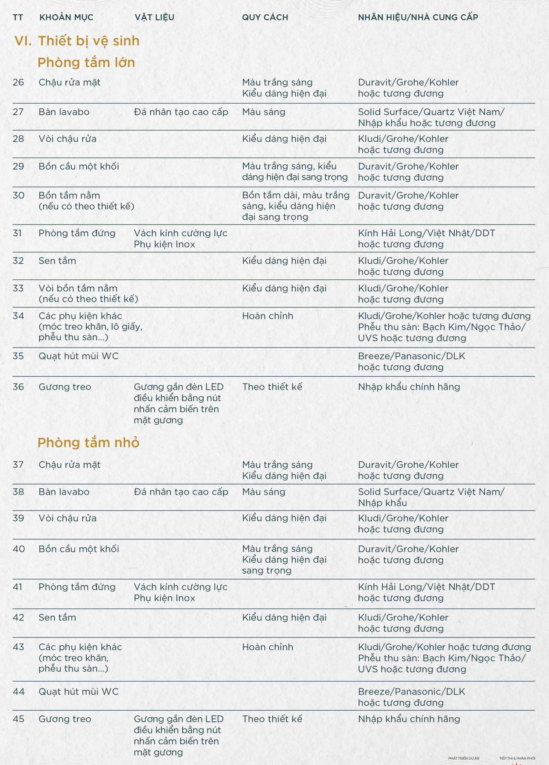 danhmucvatlieu nhamau a3 2 scaled