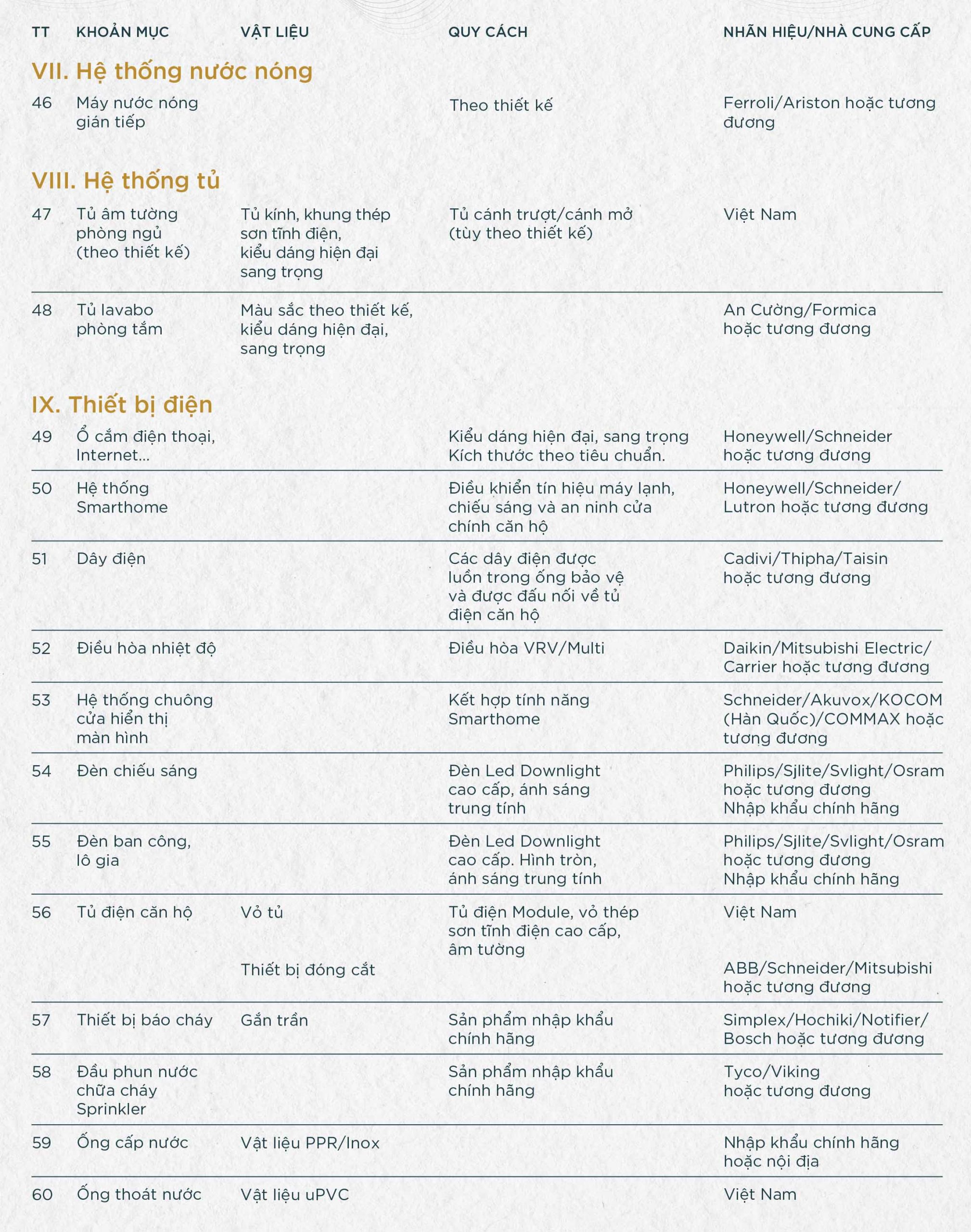 danhmucvatlieu nhamau a3 12 scaled