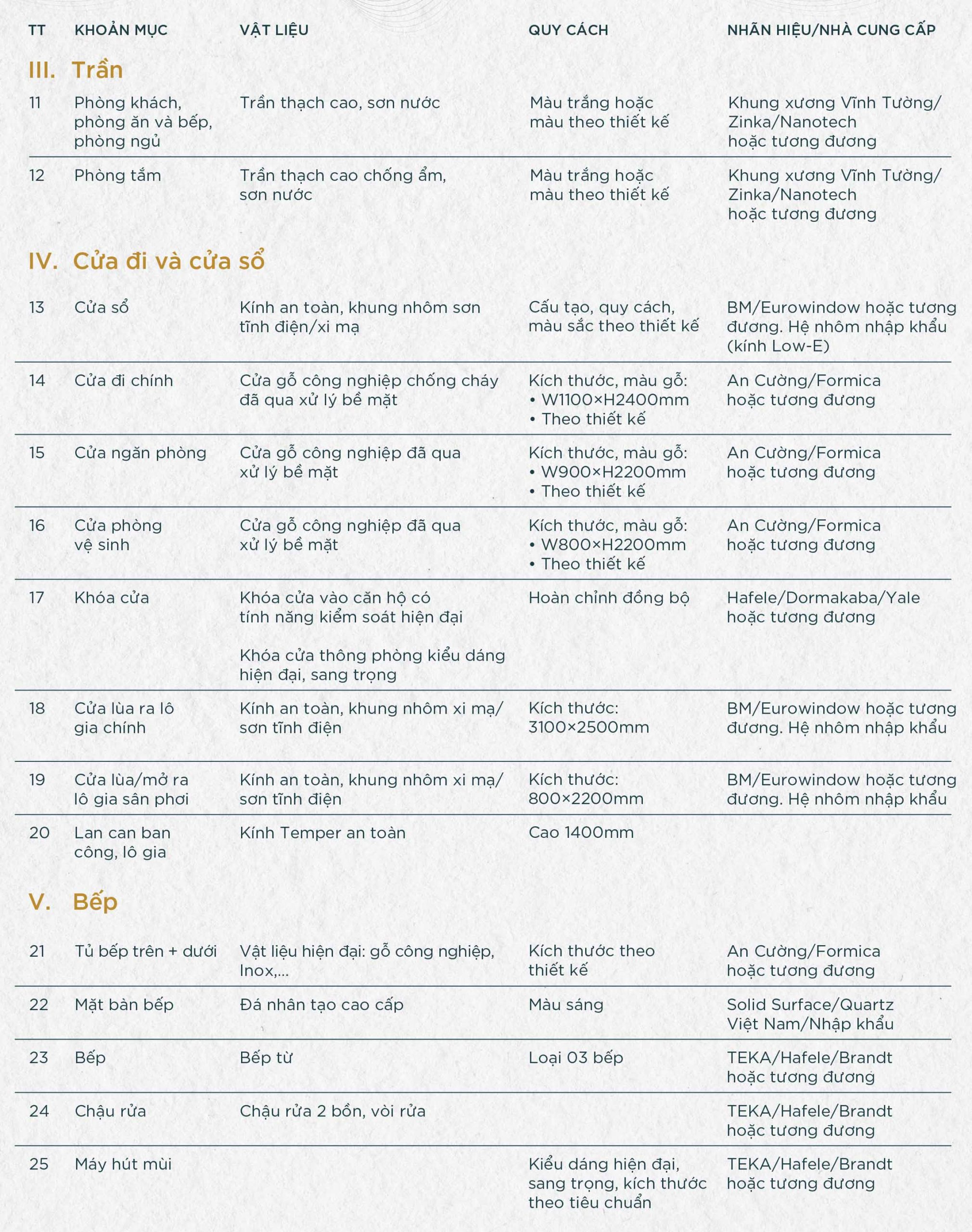danhmucvatlieu nhamau a3 22 scaled