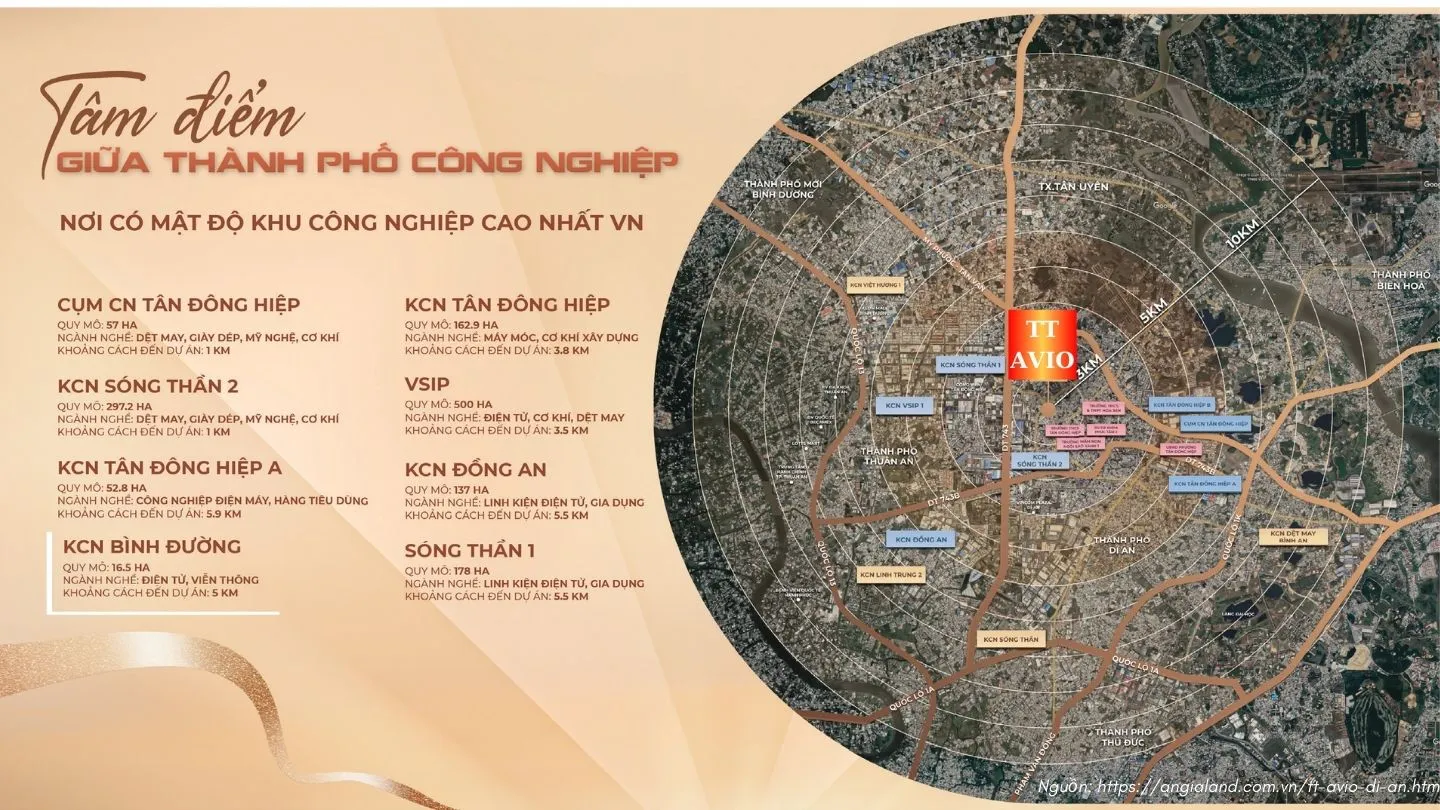 vi tri dia chi du an du an can ho chung cu tt avio di an 2