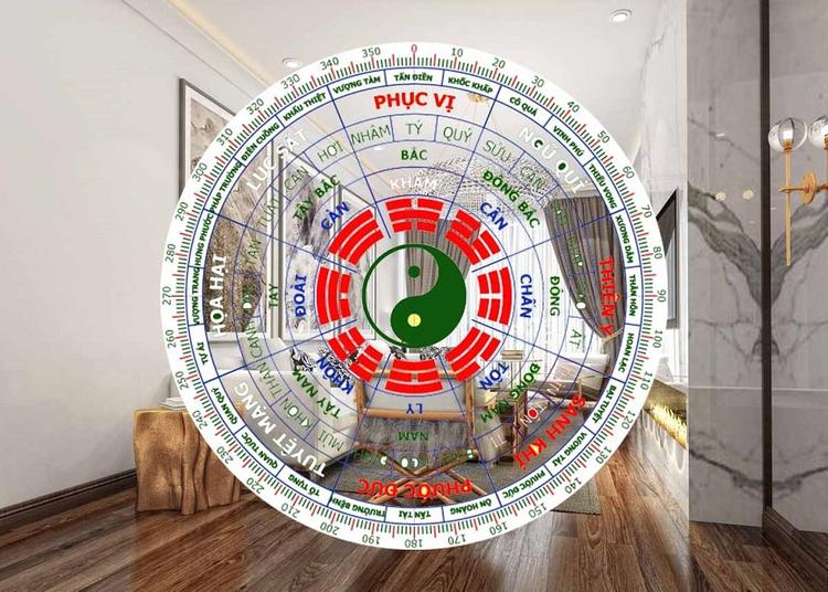 phong thuy trong thiet ke noi that 1