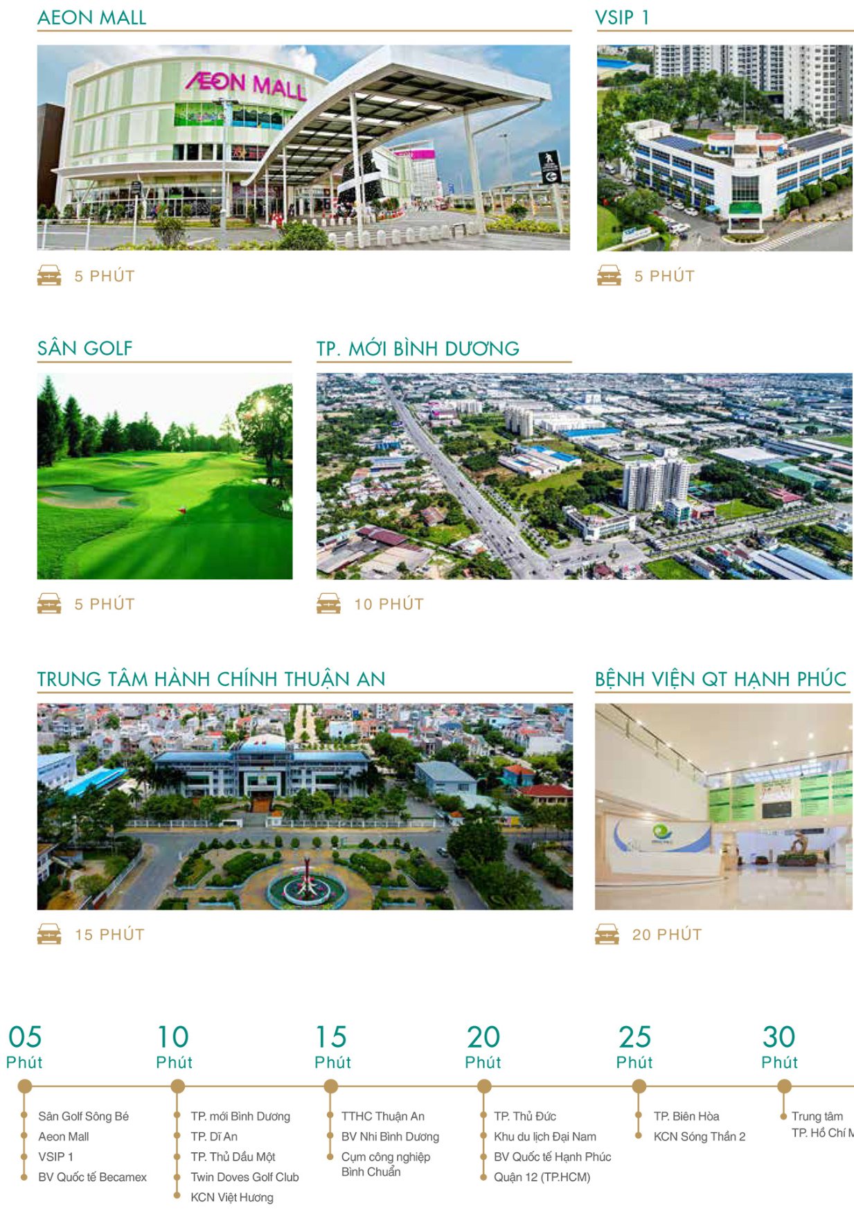 mua ban cho thue du an can ho chung cu la pura thuan an binh duong 2