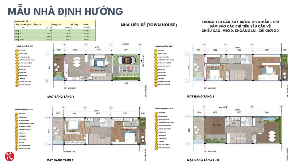 thiet ke nha lienke quy nhon iconic 1024x576