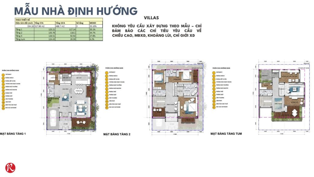 thiet ke biet thu quy nhon iconic 1024x576